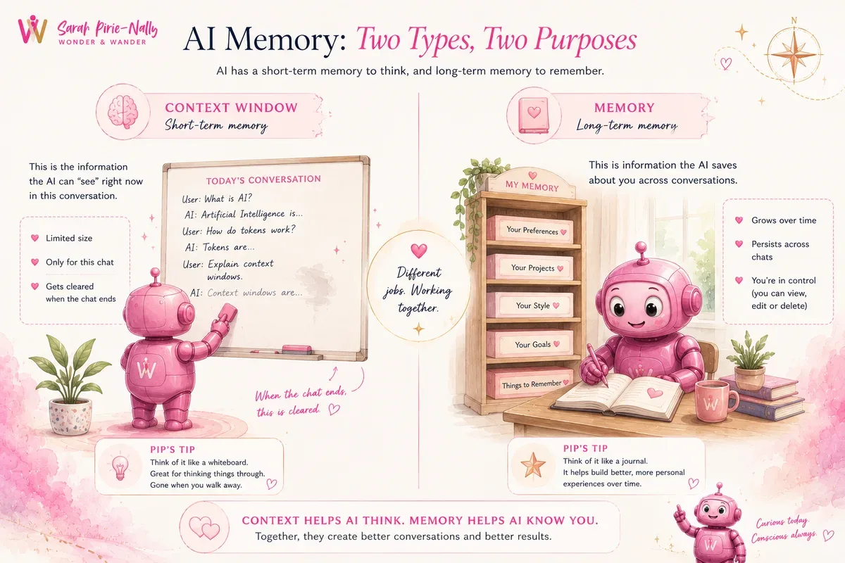 AI Memory: Two Types, Two Purposes — Context Window (short-term) vs Memory (long-term)