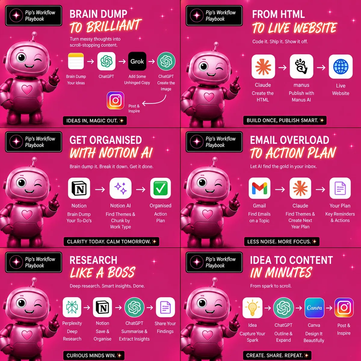 Pip's Workflow Playbook — 6 AI Workflows